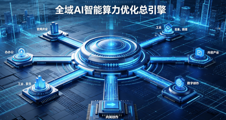 丽江纳西族自治县AI算力优化赋能数字生态 智能技术迭代激活产业发展新动能