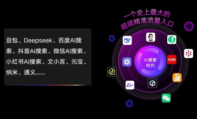 丽江纳西族自治县AI智能推广新玩法，抢占搜索时代免费精准客源