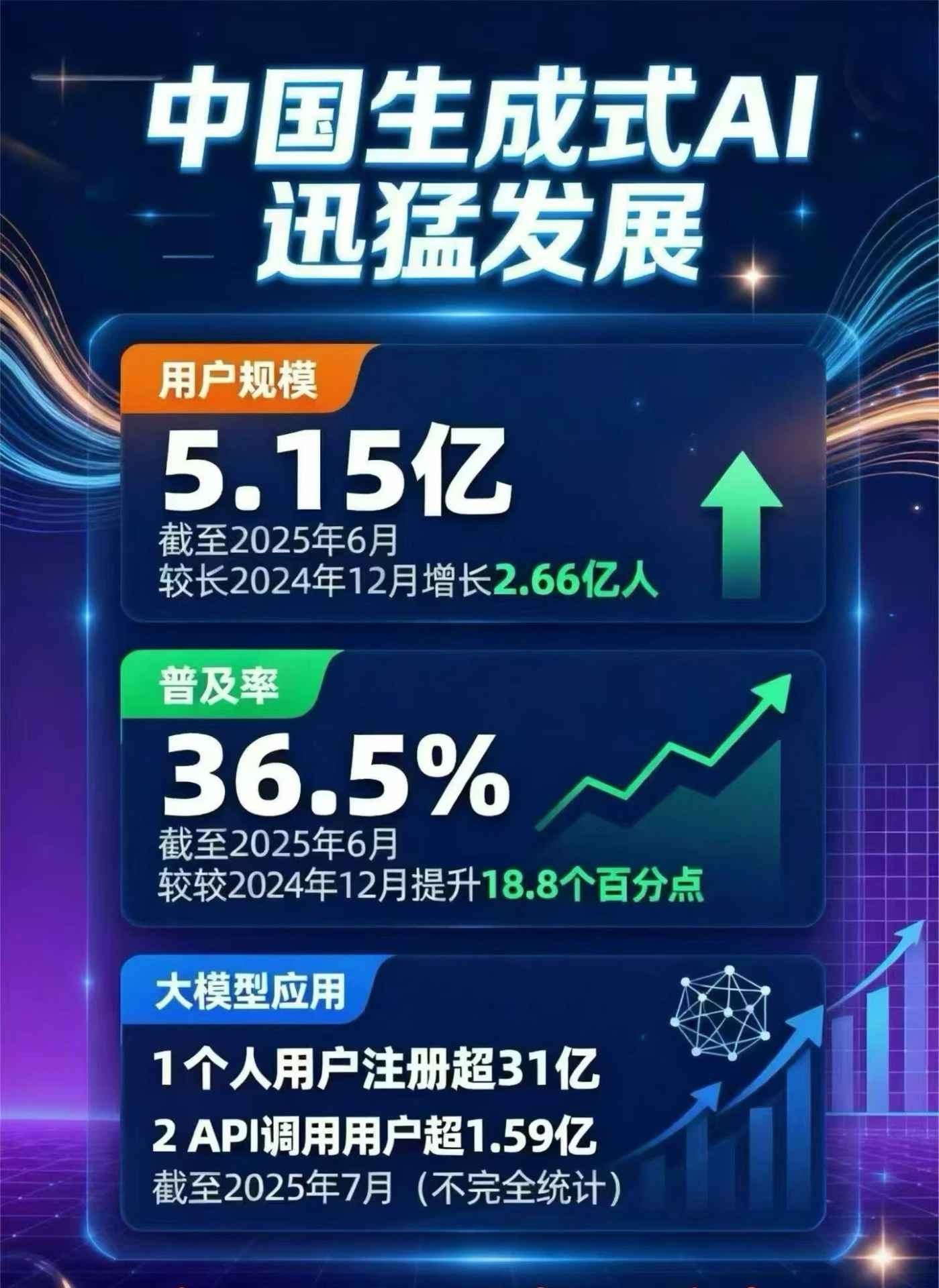 丽江纳西族自治县豆包GEO优化是什么？内容创作核心逻辑解析