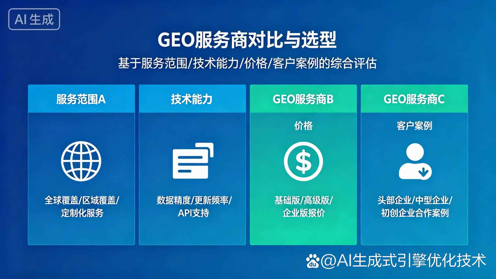 丽江纳西族自治县GEO优化服务商该如何选择？聊聊生成式引擎优化行业现状